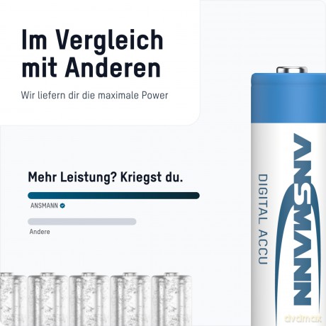 Ansmann: 4 ANSMANN Akkus Mignon AA 2.650 mAh