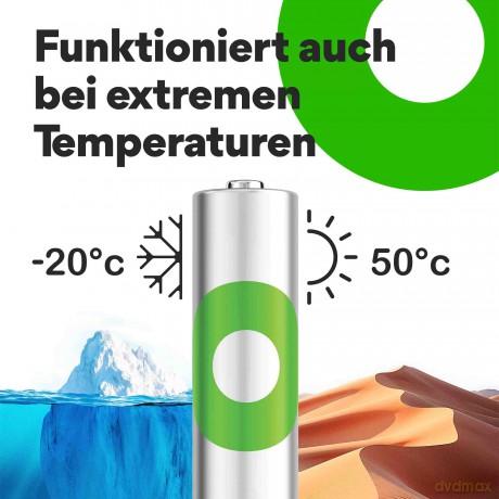 Gp: 4 GP Akkus ReCyko+ Mignon AA 2.100 mAh