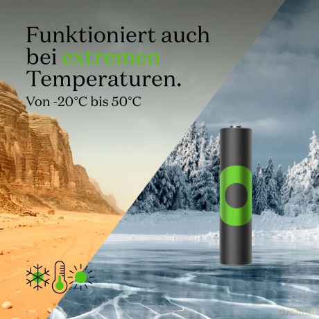 Gp: 4 GP Akkus ReCyko+ PRO Micro AAA 800 mAh