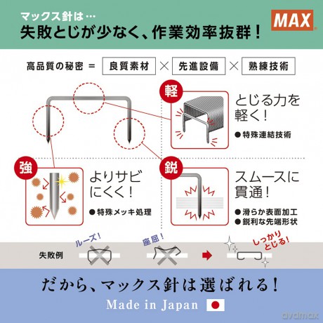 Max: 5.000 MAX Heftklammern No. 10-5M