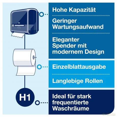 6 TORK Handtuchrollen Matic H1 Premium