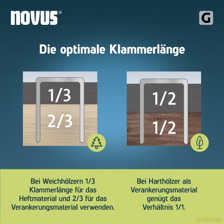 Novus: 600 novus Tackerklammern 11/10 Flachdrah