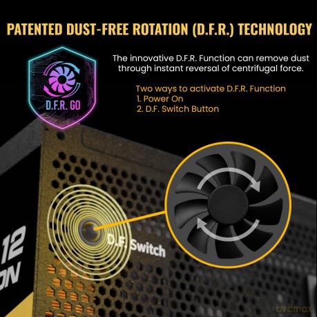 750W Enermax Revolution D.F.12 ETV750G|