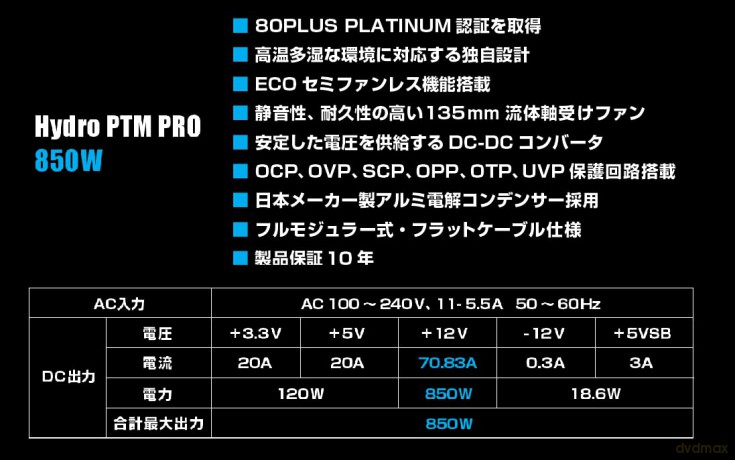 850w Fsp Hydro Ptm Pro 850