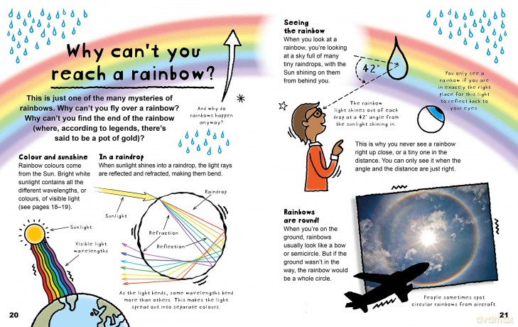 A Question of Science Can you hear sounds in space And other questions about s [KSIĄŻKA]