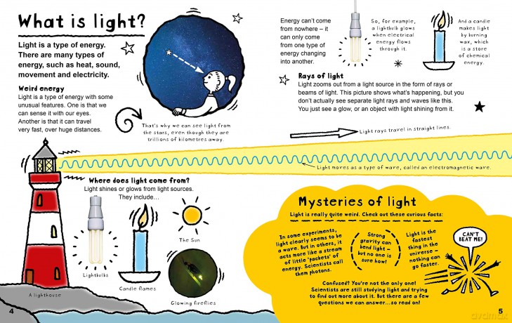 A Question of Science Can you hear sounds in space And other questions about s [KSIĄŻKA]