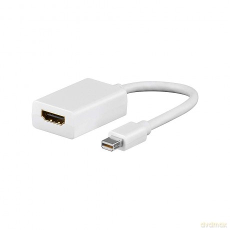 Adapter Displayport HDMI