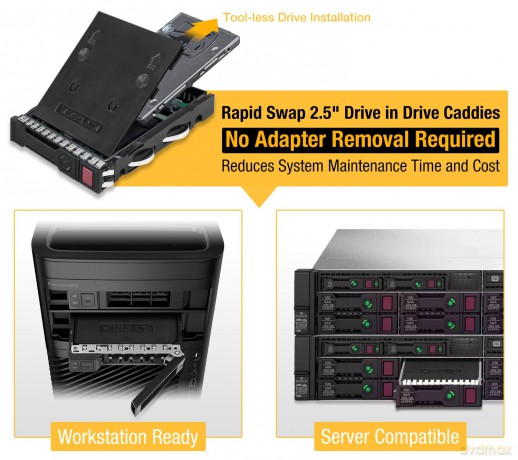 Adapter IcyDock 2,5" -> 3,5" SATAI-III