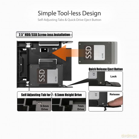 Adapter IcyDock 3,5" -> 5,25" + 2x6,3c