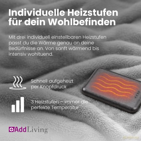 AddLiving Wrme-Nacken-Schulterschal ka10ZubehśrSONSTIGES540112690540.99116.01.2026507789461 4030