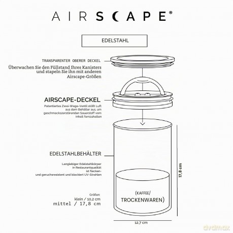Airscape Edelstahl-Aromabehlter klein,