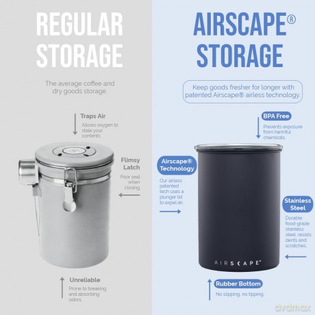 Airscape Edelstahl-Aromabehlter klein,