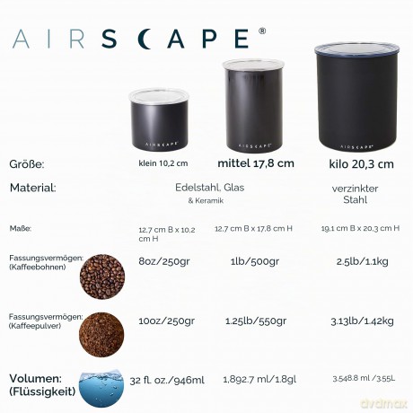 Airscape Edelstahl-Aromabehlter mittel