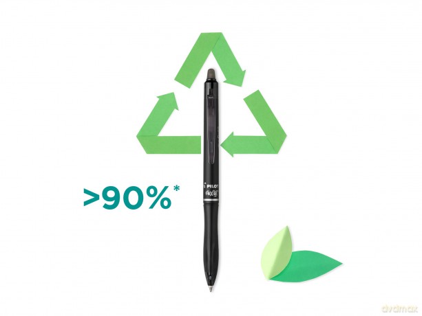 Pilot: AKTION: PILOT FRIXION ball + Tintenrolle