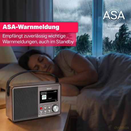 Albrecht DR 862 - das bedienerfreundlich