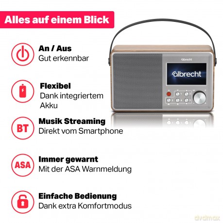Albrecht DR 862 - das bedienerfreundlich