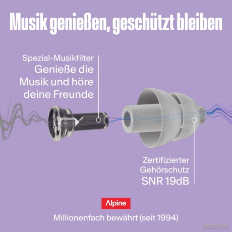 Alpine: ALPINE Party Plug Ohrstśpsel 19 dB Kunst