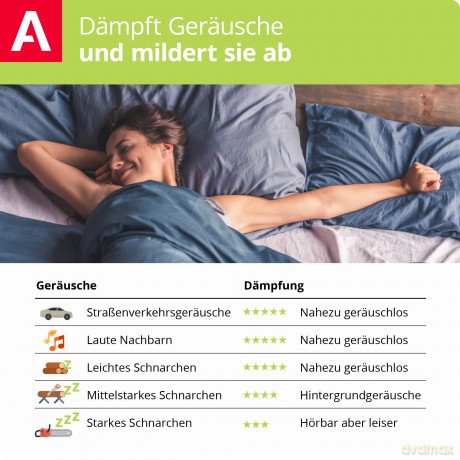 Alpine: ALPINE Sleep Soft Ohrstśpsel 25 dB Kunst