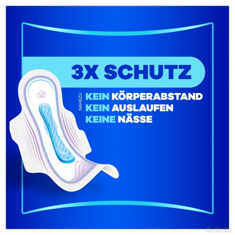 always Binden Ultra Day Long Plus mit Fl