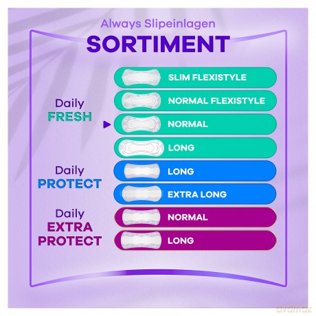 always Slipeinlagen Daily Fresh Normal,