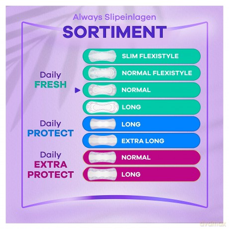 always Slipeinlagen Daily Fresh Normal,