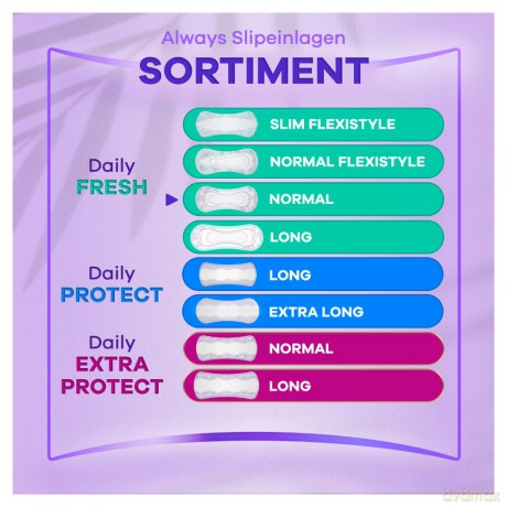 always Slipeinlagen Daily to go Normal,