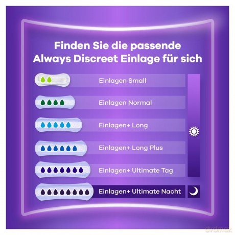 always Slipeinlagen discreet Extra Siche