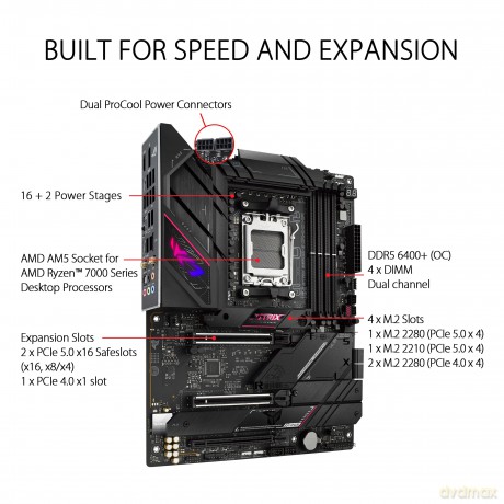 Am5 Asus Rog Strix B650e-E Gaming Atx