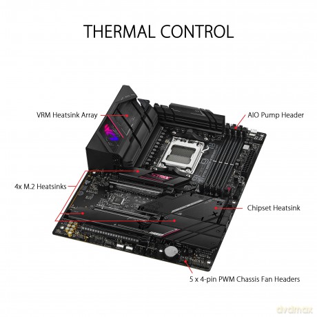 Am5 Asus Rog Strix B650e-E Gaming Atx