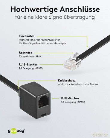 Analoges Verlngerungsk. 10m