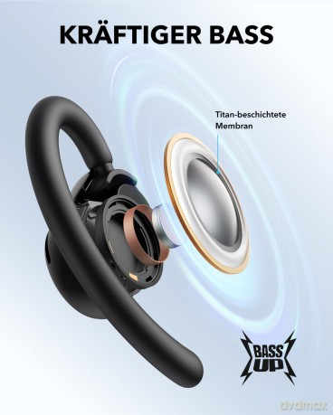 Anker Soundcore V20i black