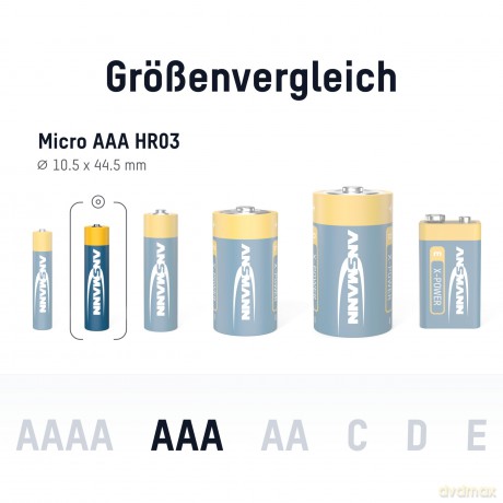 ANSMANN 20er Micro X-Power Bat