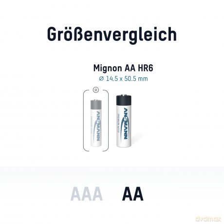 Ansmann AA Akkus Typ 2850