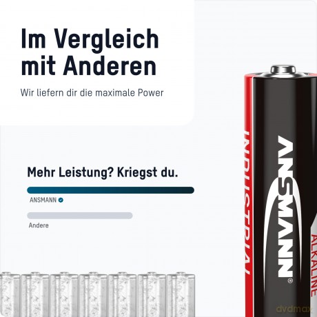 Ansmann AA Industrial Bat.