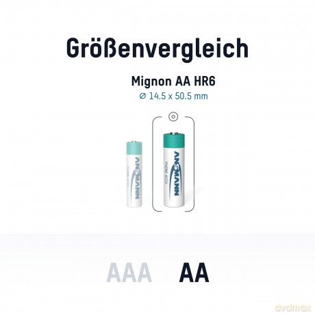 Ansmann AA Telefon Akkus