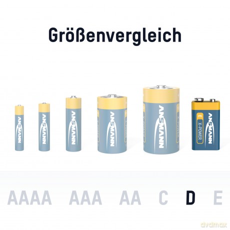 ANSMANN E-Block X-Power Batter