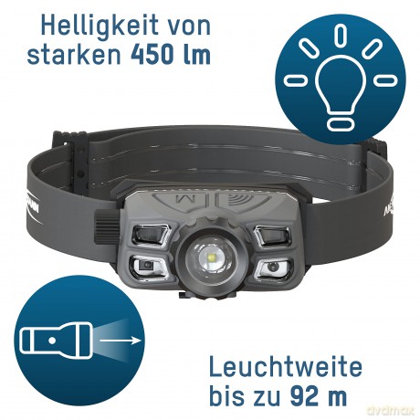 Ansmann: ANSMANN HD450FRS LED Stirnlampe schwarz
