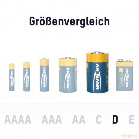 ANSMANN Mono D X-Power Batteri