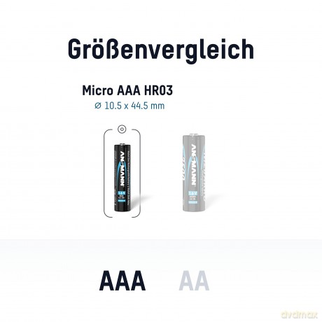 ANSMANN Nizn-Akkus Micro AAA