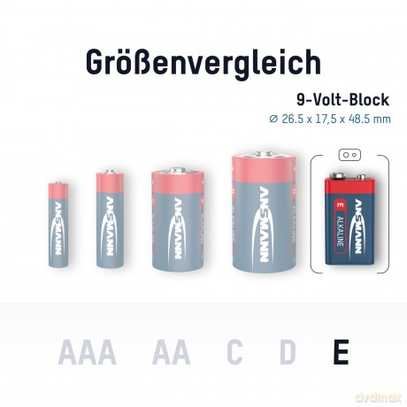 ANSMANN Red Batt. E-Block 2er
