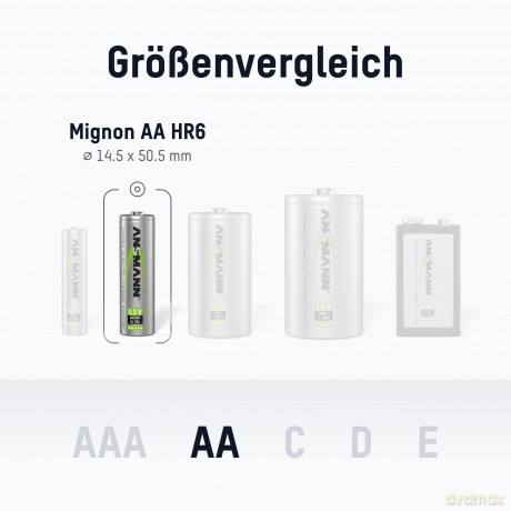 ANSMANN Telefonakku Mignon AA