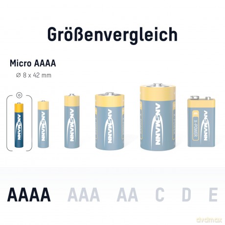 Ansmann X-Power Batt. LR08