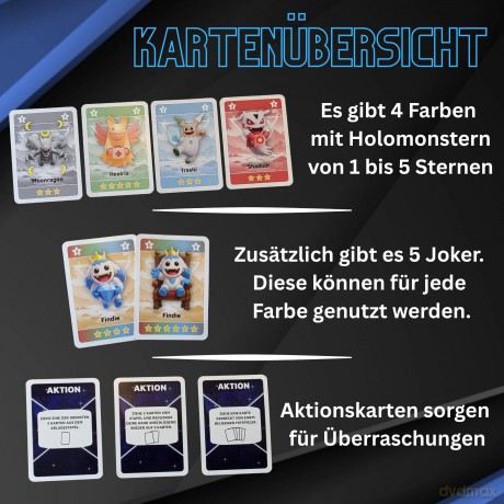 ANZEN - HOLOMONSTERS - Das Kartenspiel