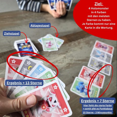 ANZEN - HOLOMONSTERS - Das Kartenspiel