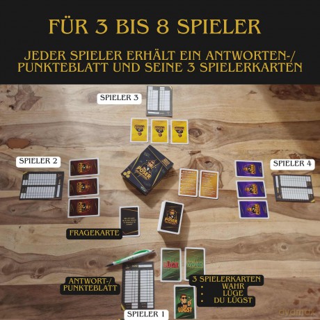 ANZEN - POSER - Das Partyspiel