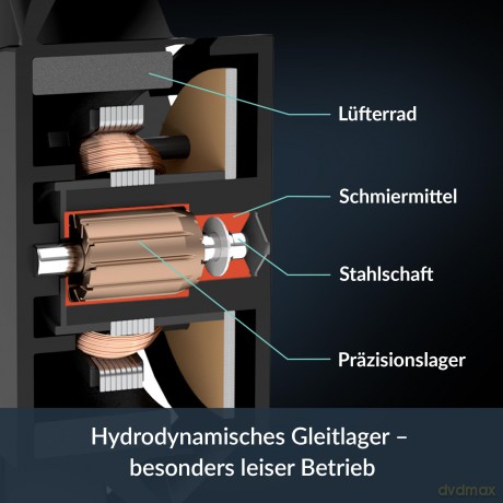 ARCTIC Kźhler Freezer 8A