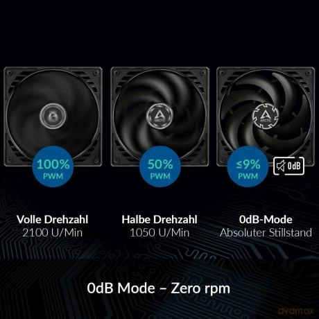 ARCTIC Kźhler P12 SLIM PWM PST 3pcs Val