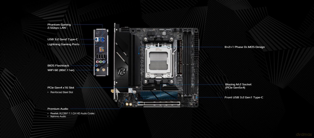 ASRock B650I Lightning WiFi AM5 mIT