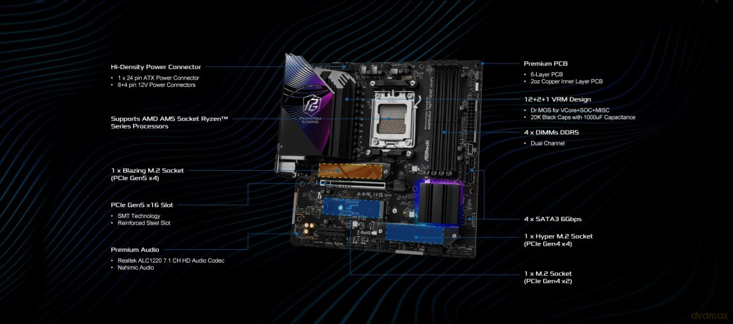 ASRock B850M Riptide WiFi AM5 mATX HDMID