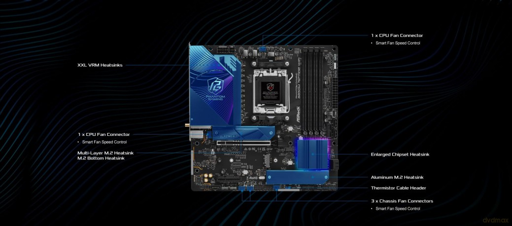ASRock B850M Riptide WiFi AM5 mATX HDMID